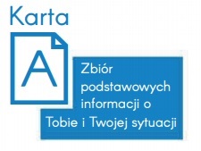 Karta A